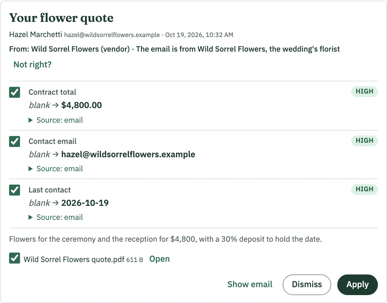 The AI's proposal from that email: the contract total, contact email and last contact for the florist, the quote to attach, and Apply.