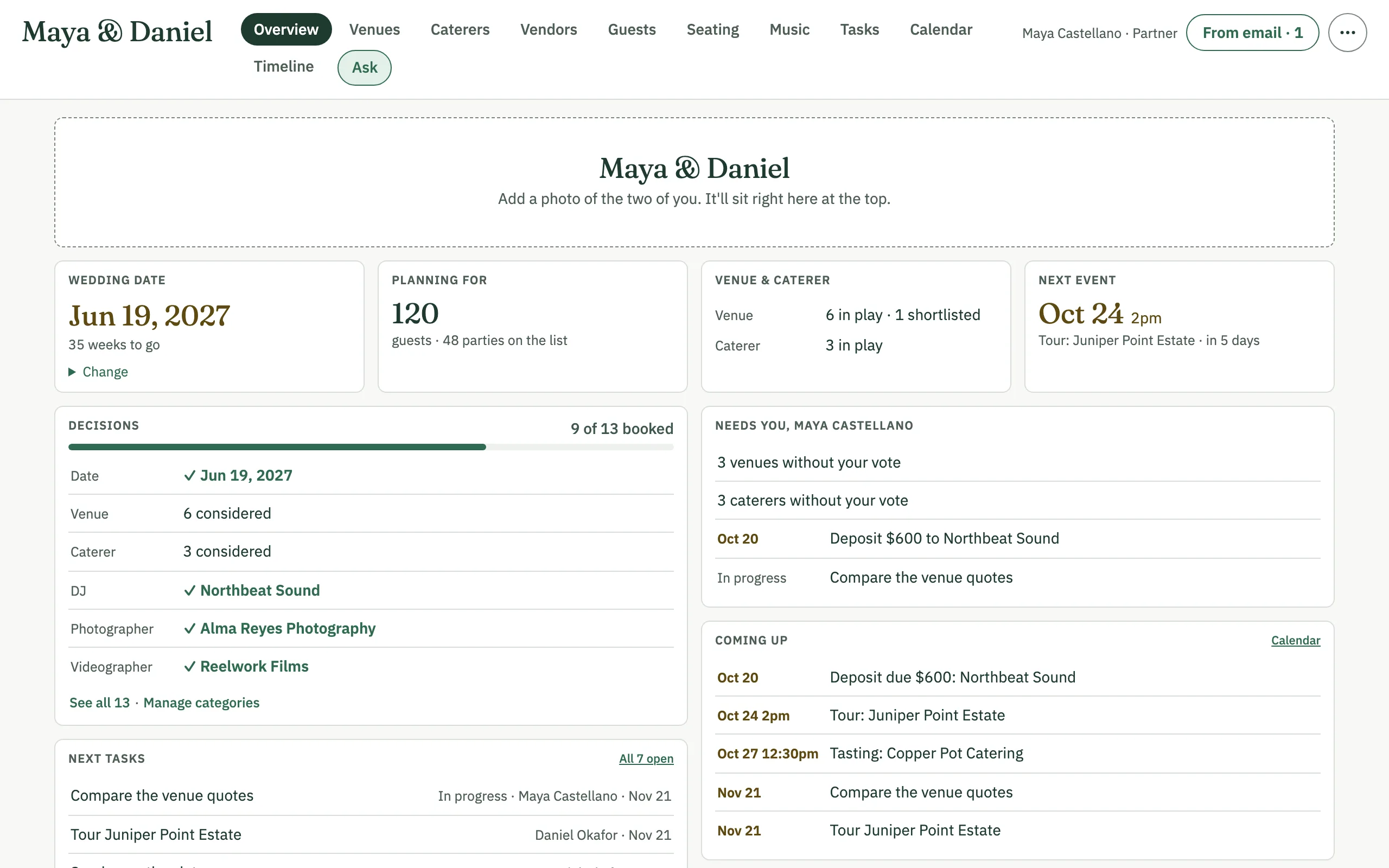 The Overview of an example wedding: the wedding date and weeks to go, 120 guests, venues and caterers in play, the next tour, the decisions booked so far, what needs one partner, and what's coming up.