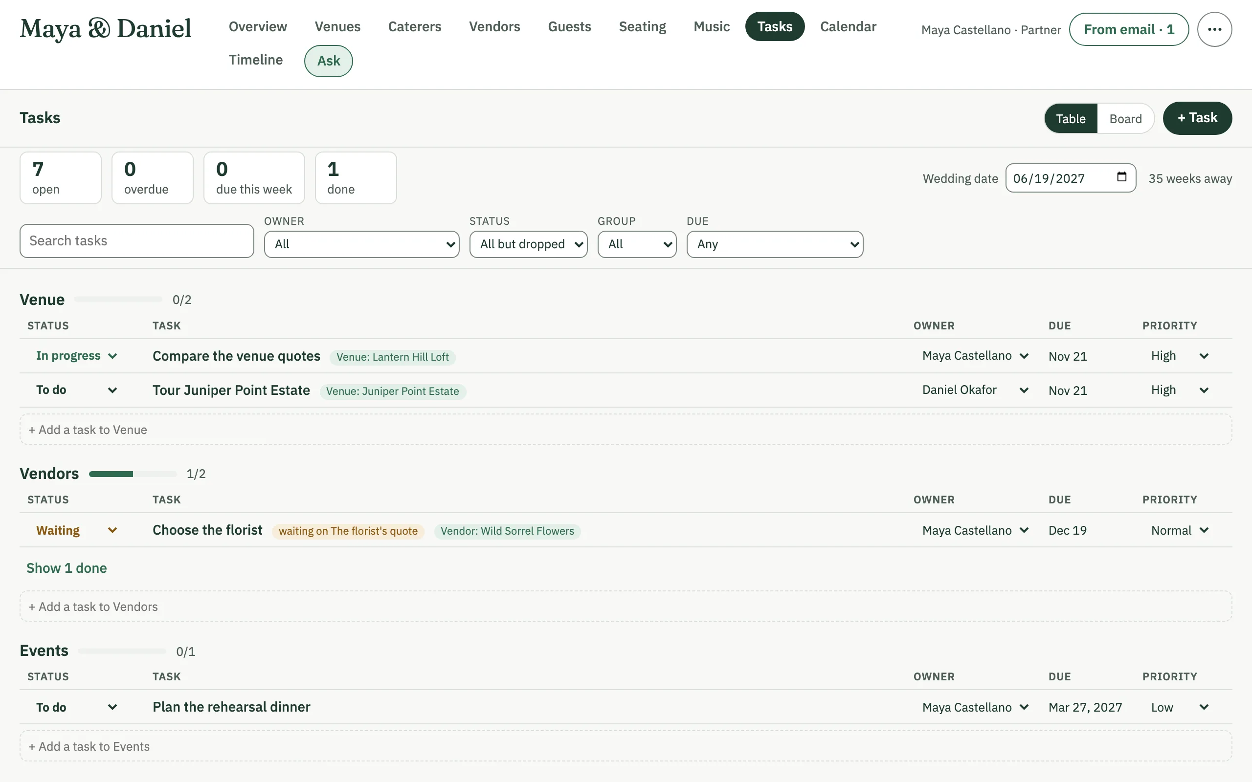 Tasks of an example wedding grouped by venue, vendors and events, each with its status, owner, due date and priority, and the venue or vendor it links to.