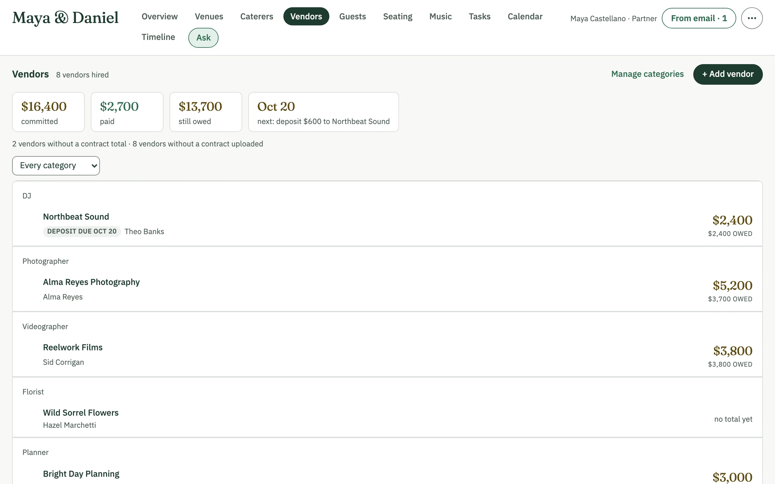 Vendors of an example wedding: the amounts committed, paid and still owed, the next deposit due, and the hired vendors by category with what each is owed.